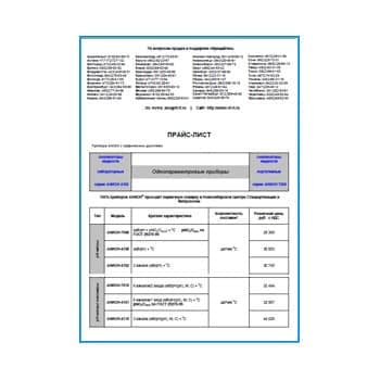 Daftar harga perangkat ANION из каталога АНИОН